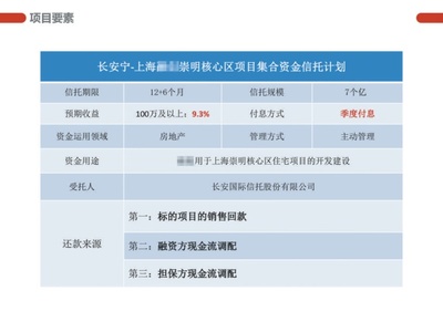 違規代銷、變相保本 信托代銷亂象如何治理
